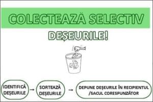 salubritate anunt