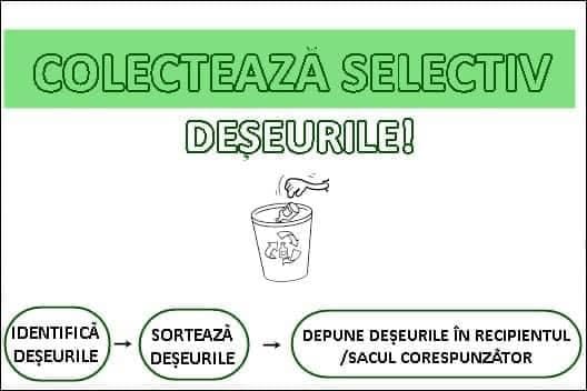 salubritate anunt