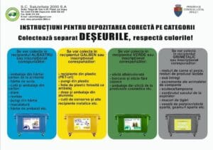salubritate reciclare