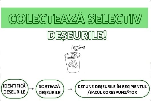 grafic deseuri