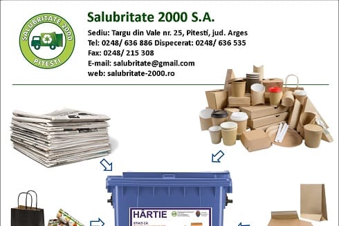macheta hartie carton 2