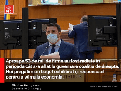 53 de mii de firme au fost radiate în perioada în care s-a aflat..
